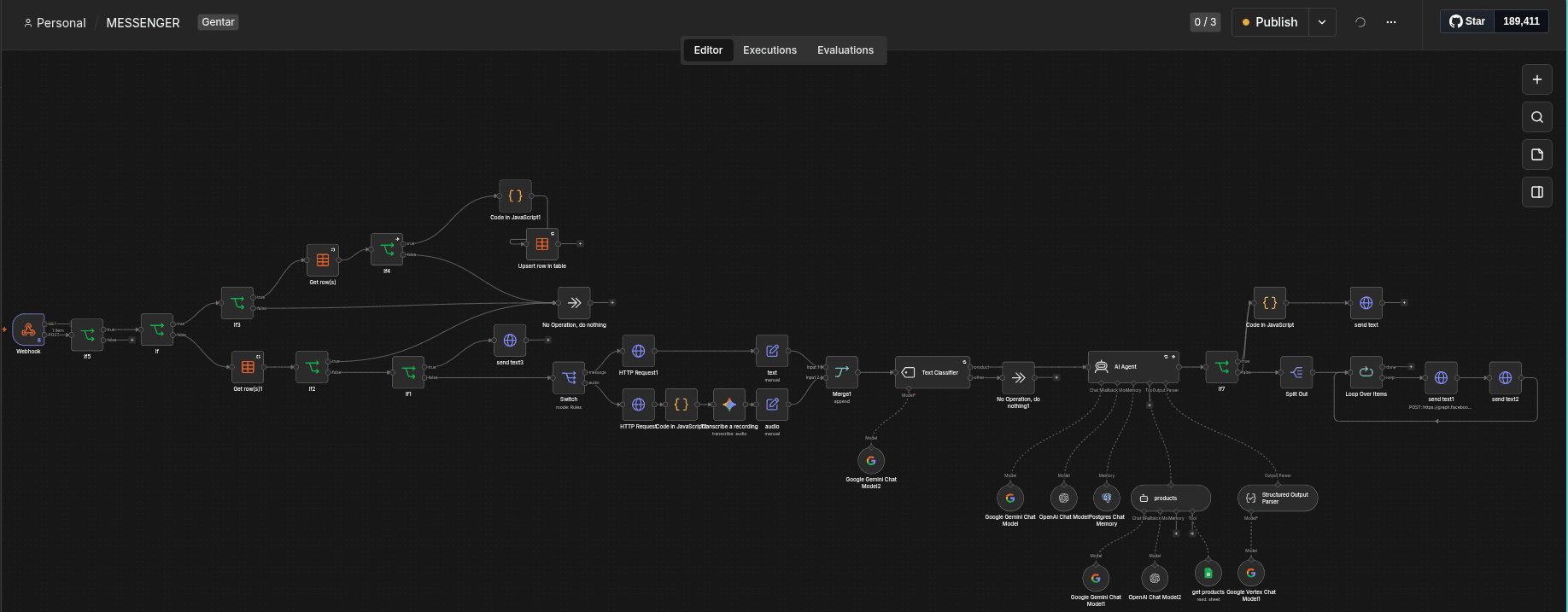 The messaging agent's n8n workflow: an incoming webhook, voice-note transcription, a text classifier, then an AI agent that answers from the shop's Sheets data.